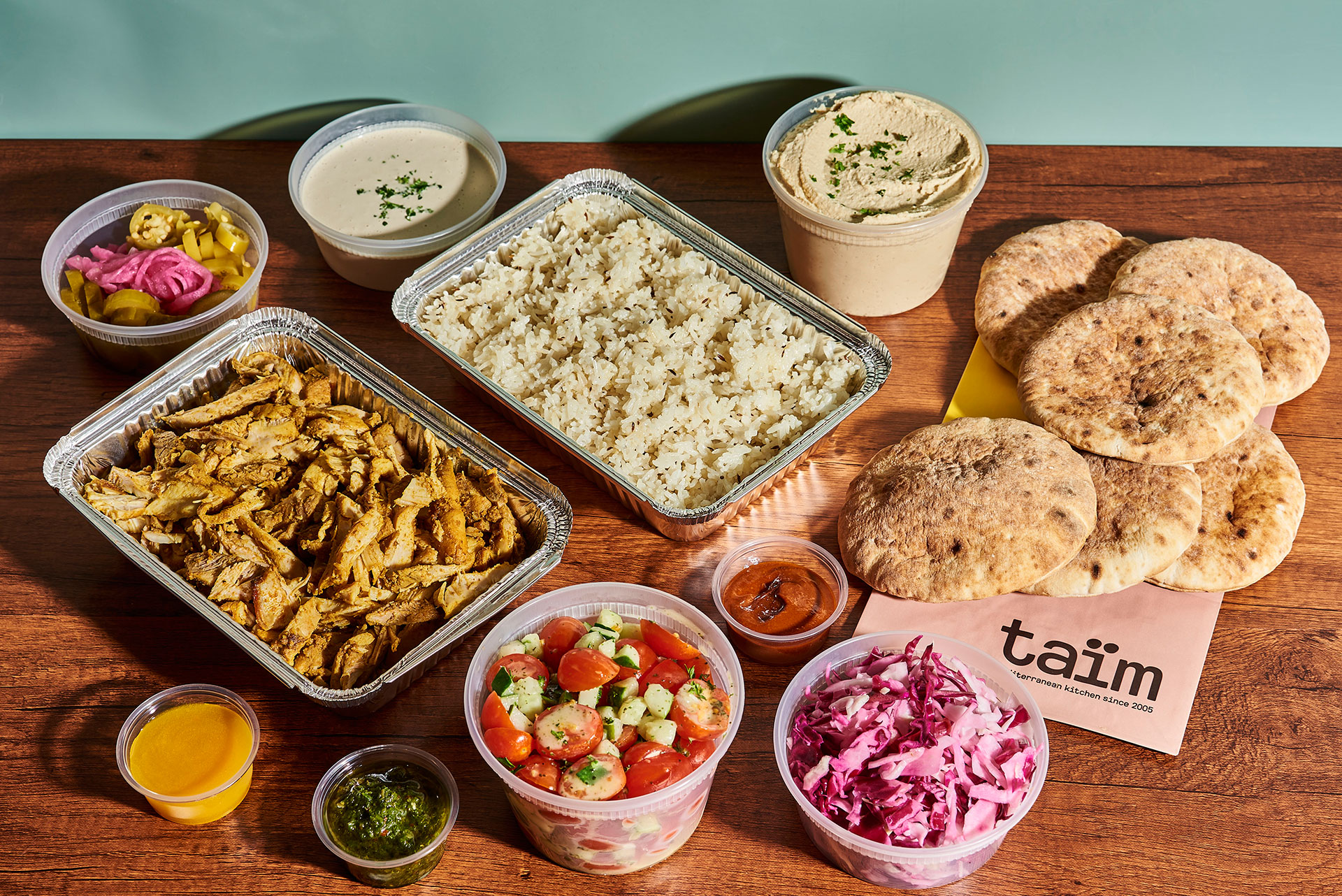 Ideal Franchisee Profile